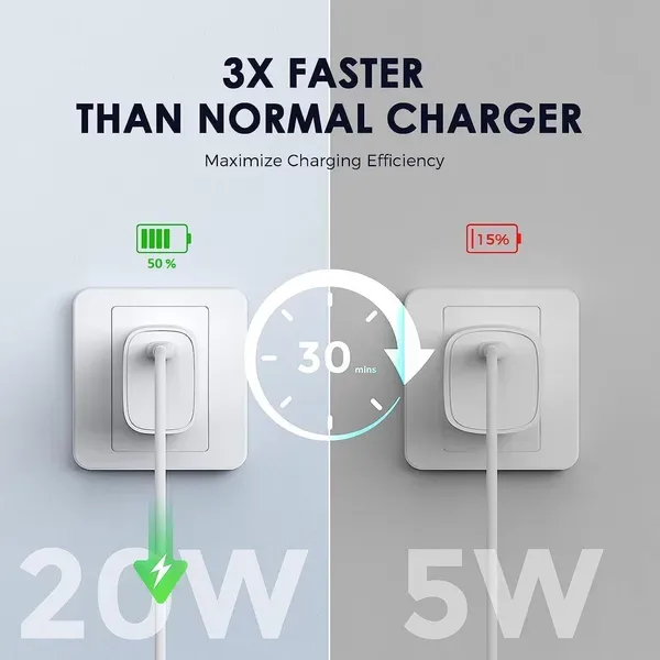 White_20w_Single_Port_Fast_Charger_With_Cable