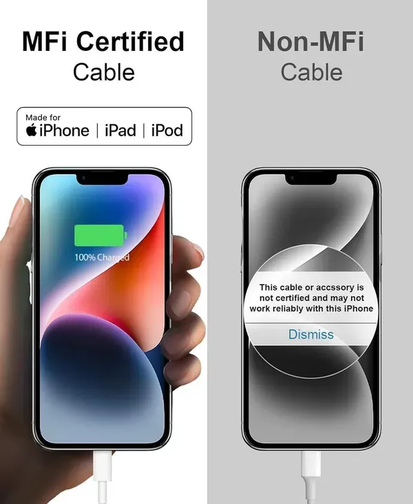 White_Usb_C_Power_Meter_For_Cable_Testing_Pack_Of_2
