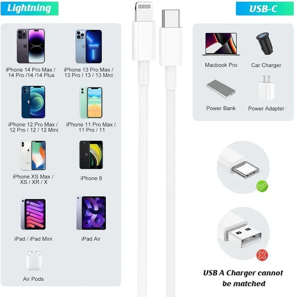 White_Usb_C_Power_Meter_For_Cable_Testing_Pack_Of_2