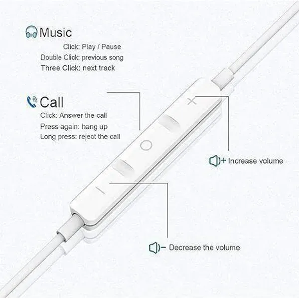 Usb_C_Wired_Earphones_With_Mic_Noise_Cancelling_White