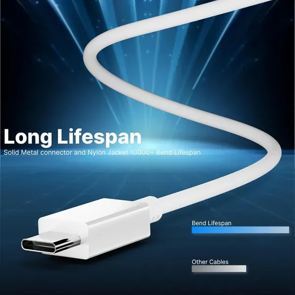 25w_Type_C_To_Type_C_Fast_Charging_Cable_1m_White_Pack_Of_2