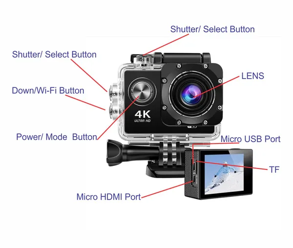 RENICS_4K_Ultra_HD_WiFi_Action_Camera_|_16MP_|_170°_Wide_Angle_Lens_|_Waterproof_Up_to_30M_|_Sports,_Travel_&_Vlogging_Camera