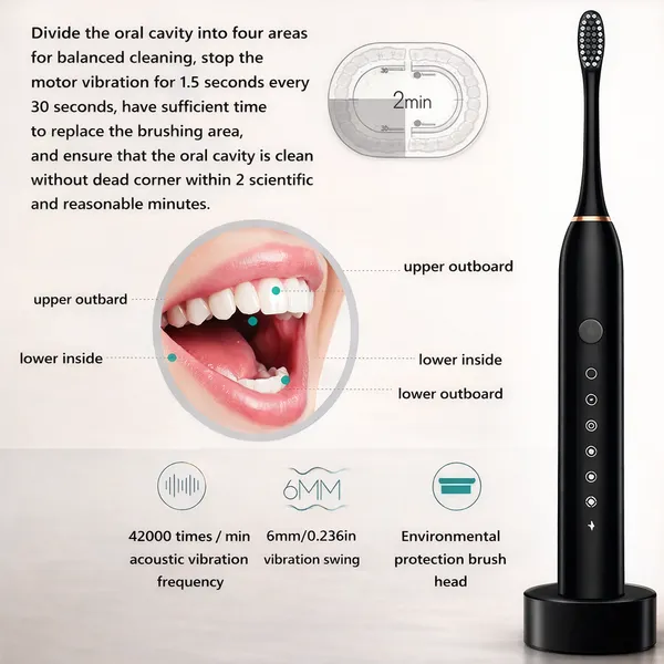 RENICS_X-3_Sonic_Electric_Toothbrush_with_4_Replacement_Heads_|_USB_Rechargeable,_6_Cleaning_Modes,_IPX7_Waterproof_&_Long_Battery_Life