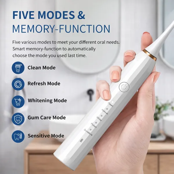 RENICS_X-3_Sonic_Electric_Toothbrush_with_4_Replacement_Heads_|_USB_Rechargeable,_6_Cleaning_Modes,_IPX7_Waterproof_&_Long_Battery_Life