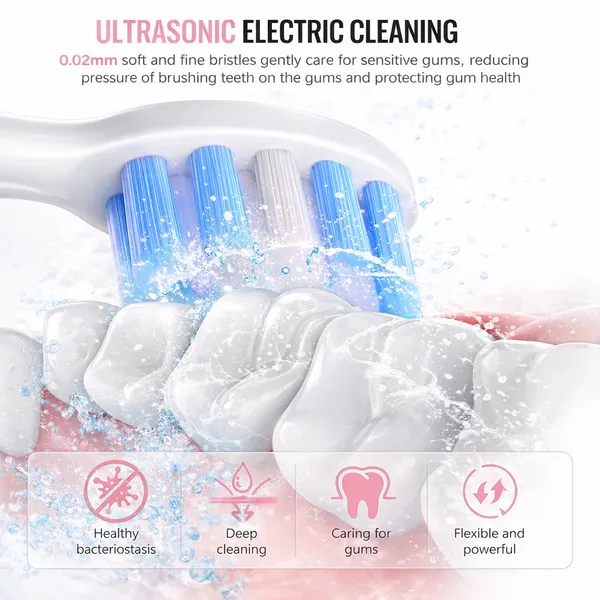 RENICS_X-3_Sonic_Electric_Toothbrush_with_4_Replacement_Heads_|_USB_Rechargeable,_6_Cleaning_Modes,_IPX7_Waterproof_&_Long_Battery_Life