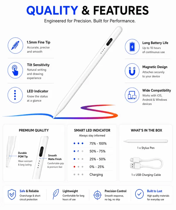 RENICS_Universal_Stylus_Pen_2260_Rechargeable_Capacitive_Touch_Pen_with_Type-C_Charging_for_iPad,_Android,_iPhone,_Tablets_&_Windows_Devices