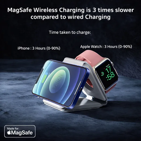 RENICS_3-in-1_Magnetic_Wireless_Charger_15W_Fast_Charging_Station_for_iPhone,_Apple_Watch_&_AirPods_–_Foldable_Wireless_Charging_Pad