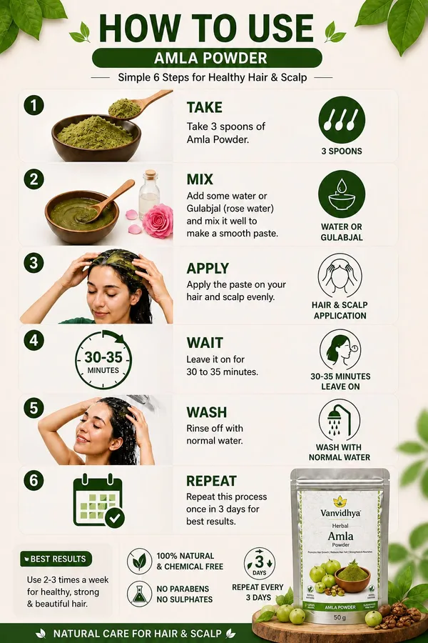 Herbal_Amla_Powder_For_Thick_Hair_And_Premature_Greying_Control