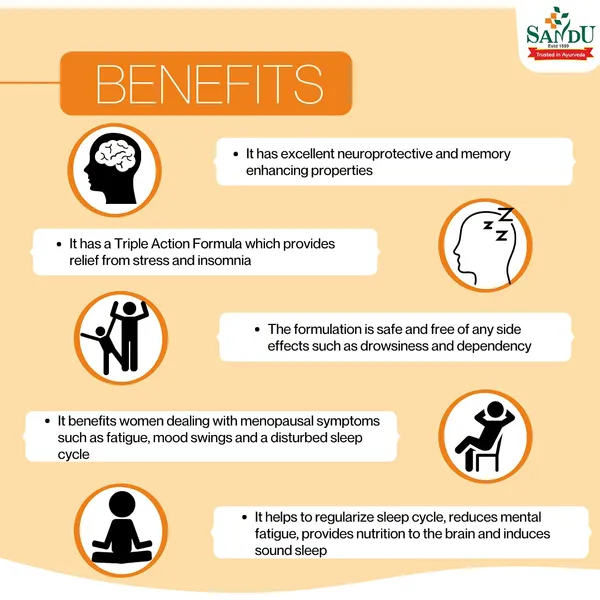 Ayurvedic_Stress_Relief_Tablets