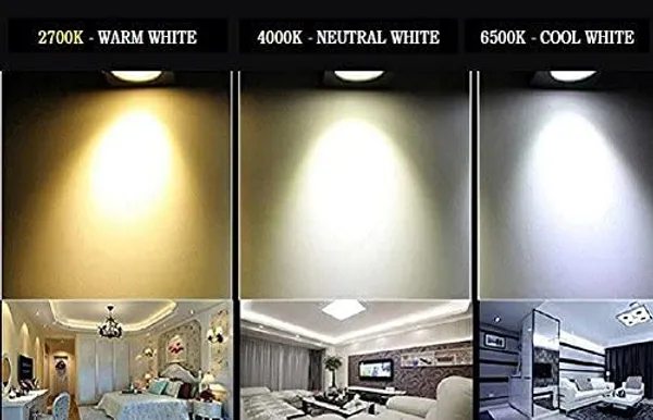 _Slim_Panel_Ceiling_Light,_15_Watt,_(17_cm_x_17_cm_x_1_cm)_Cutout_6_Inches_(3_in_1_(Cool,_Warm_and_Natural_White),_Square)