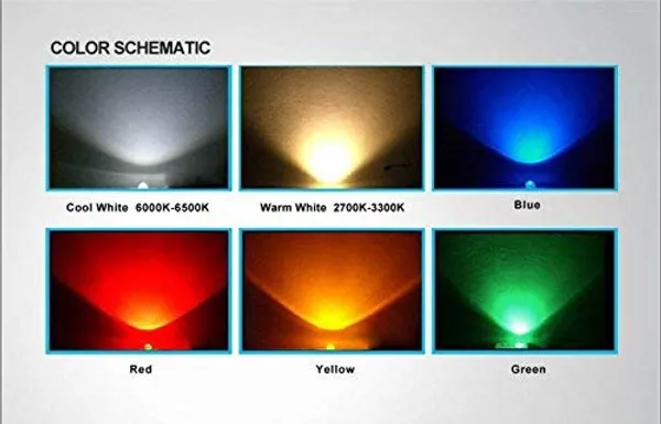 CAMRAYS_2-Watt_Button_LED_Spot_Light_(Warm_White/Golden_Yellow)