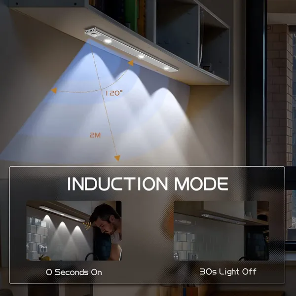 _36_Inches_-_3_Feet_(12Watt)_Slim_Sensor_Cabinet_Light_with_Automatic_ON/Off_Motion_Sensor/Day-Night_Sensor,_Wardrobe_Lights_and_Under_Counter_LED_Profile_Light_(Warm_White_-_3000k)