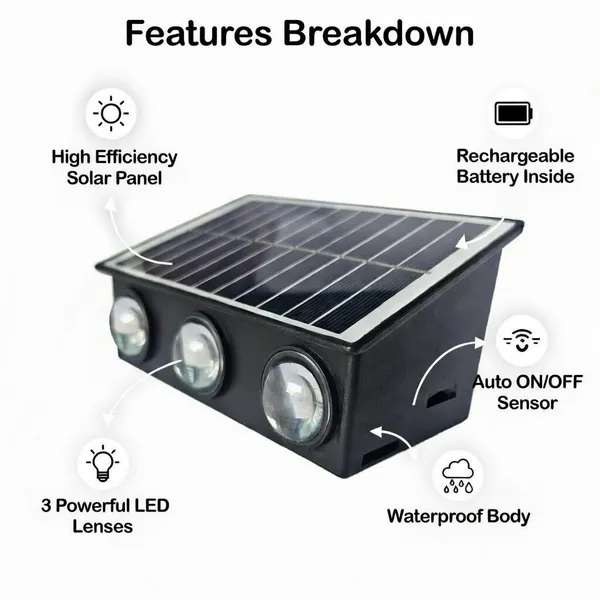 _Solar_LED_Wall_Light_–_Waterproof_Outdoor_Garden_Lamp_with_Up_&_Down_Lighting,_Automatic_Night_Sensor,_No_Wiring_Required