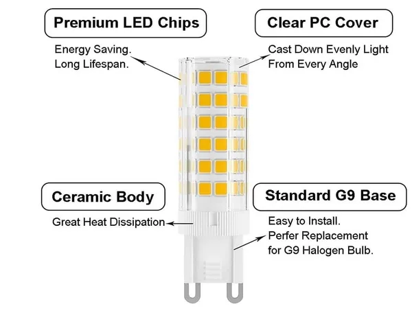 _G9_LED_Light_Bulb,_5W_Equivalent,_Warm_White_3000K,_Bi-Pin_Base,_Energy_Saving_Capsule_Bulb_for_Chandelier,_(Pack_of_2)