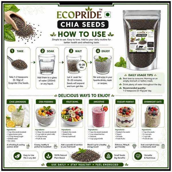 Ecopride_Chia_Seeds