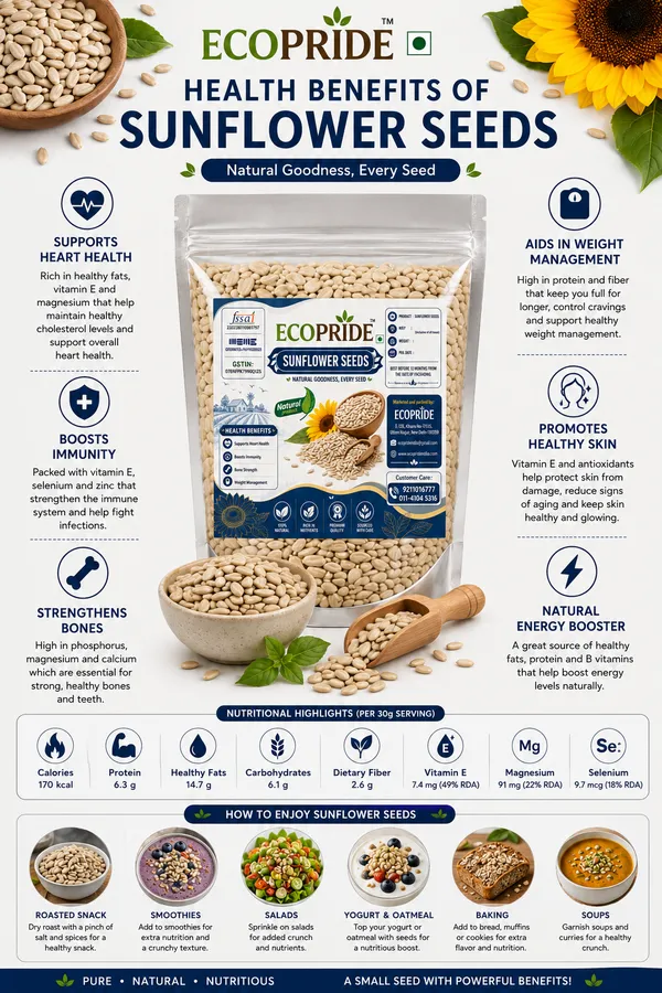 Ecopride_Natural_Sunflower_Seeds