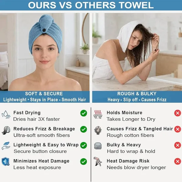 Sky_Blue_Microfiber_Quick-Dry_Button_Wrap_Hair_Towel_For_Women_-_Pack_of_2