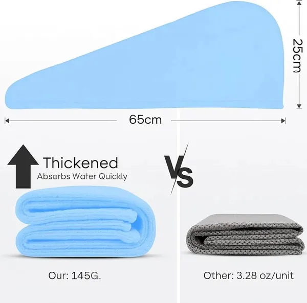 Sky_Blue_Microfiber_Quick-Dry_Button_Wrap_Hair_Towel_For_Women_-_Pack_of_2