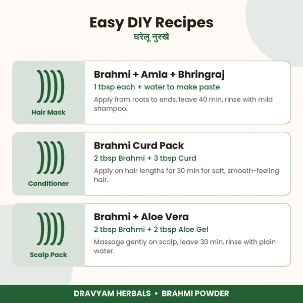 Pack_of_2_-_85_Gm_Each_Pure_And_Natural_Brahmi_Powder