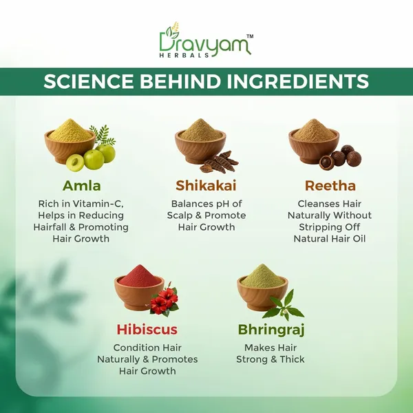5-In-1_Amla_Reetha_Shikakai_Bhringraj_Hibiscus_Powder_For_Hair_Growth