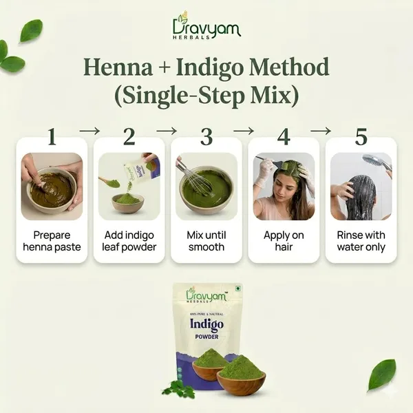 85_Gm_Each_Henna_And_Indigo_Powder_For_Natural_Black_Hair_Color