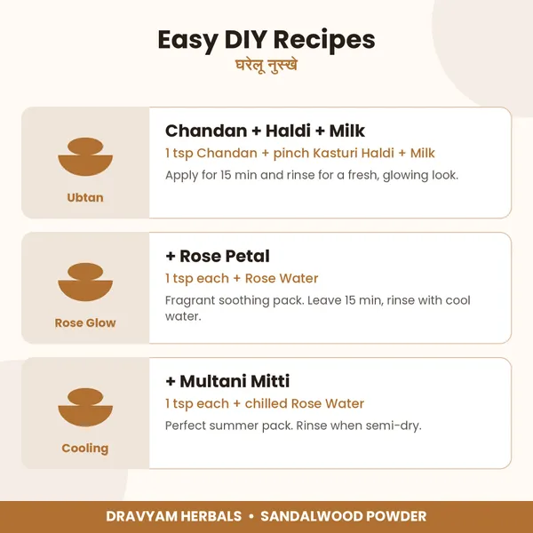 Pack_of_2_-_85_Gm_Each_Pure_And_Natural_Sandalwood_Powder