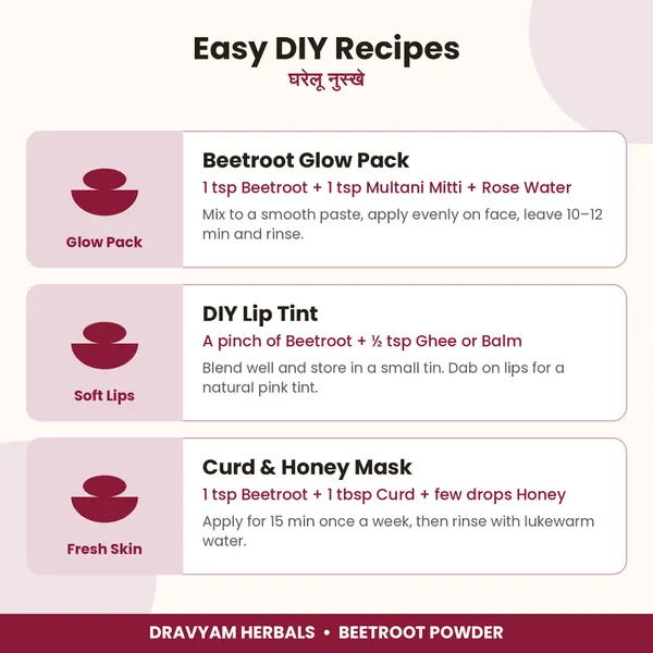 Pack_of_2_-_85_Gm_Each_100%_Pure_Beetroot_Powder