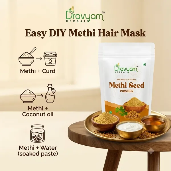 Pack_of_2_-_85_Gm_Each_Pure_Methi_Seed__Powder