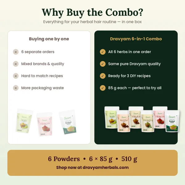Pack_of_6_Amla_Reetha_Shikakai_Bhringraj_Hibiscus_Brahmi_Powder_For_Hair_Growth