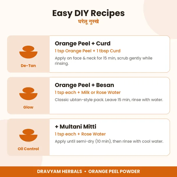 Pack_of_2_-_85_Gm_Each_Orange_Peel_Powder_For_Radiant_Skin