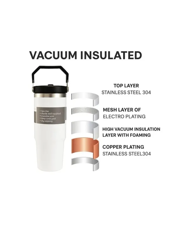 White_Stainless_Steel_Vacuum_Insulated_Tumbler_With_Handle_For_Commutes,_Office,_Travel,_Outdoor_Activities