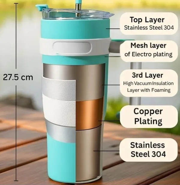 Turquoise_Ombre_Insulated_Steel_Tumbler_With_Handle_And_Straw_For_Gym,_Office,_Outdoors,_Travelling