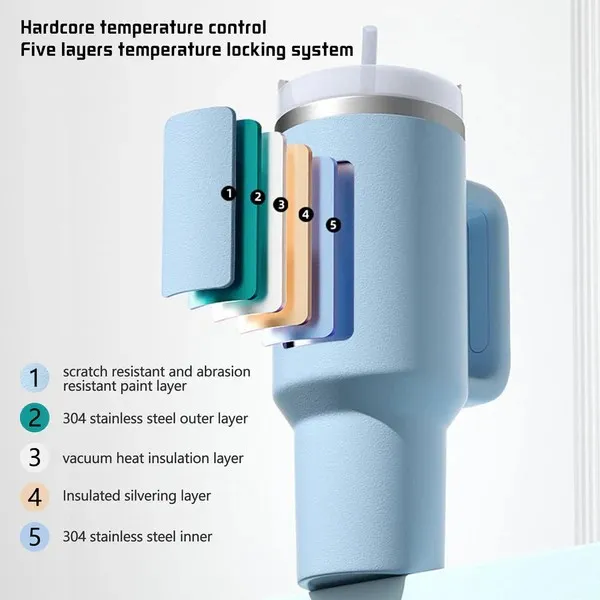 Stainless_Steel_Insulated_Tumbler_With_Handle_And_Straw_For_Home,_Gym,_Office,_Travel