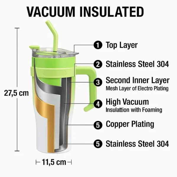 Green_Stainless_Steel_Vacuum_Insulated_Tumbler_With_Straw_For_Office,_Travel,_Daily_Hydration