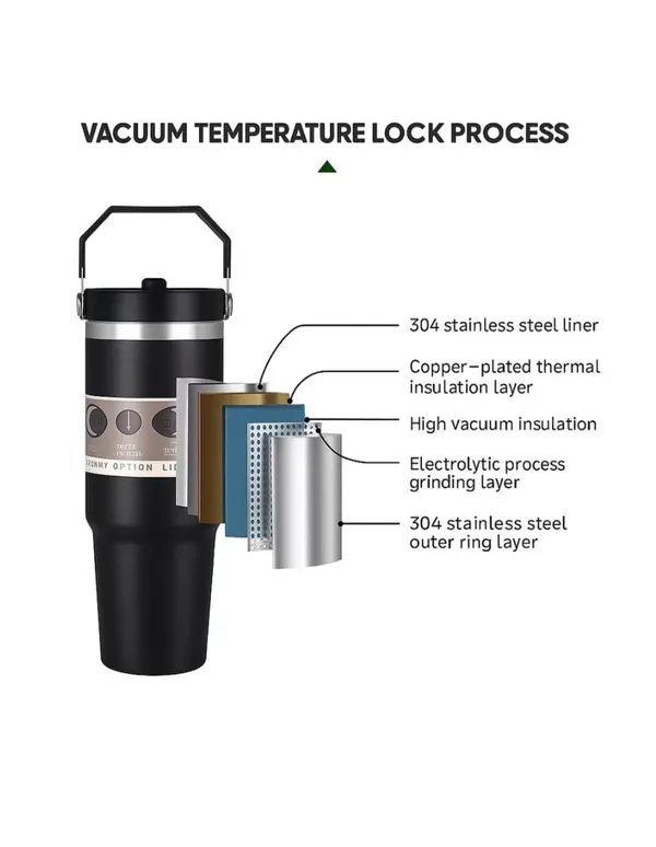 Black_Stainless_Steel_Vacuum_Insulated_Tumbler_With_Handle_For_Fitness_Enthusiasts,_Travelers,_And_Daily_Commuters