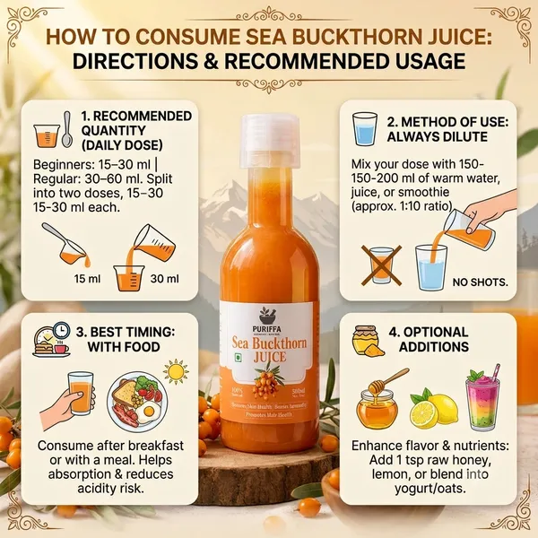 Puriffa_Sea_Buckthorn_Juice_Buy_1_and_Get_1