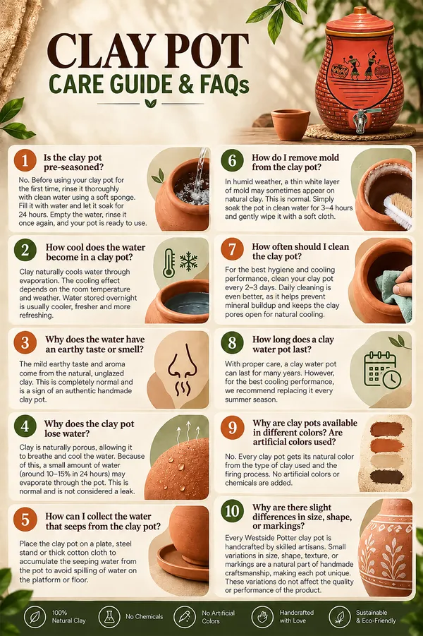 Lotus_Tusker_Clay_Water_Pot_(10_Litres)