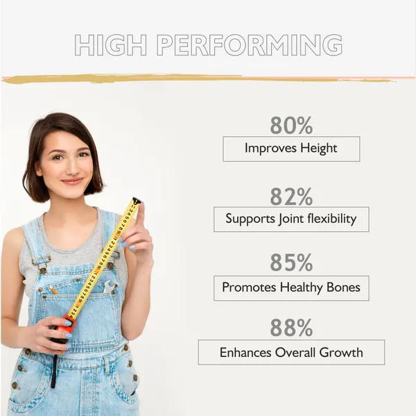 Height_Top_Capsule_60cap_Improve_Growth_Of_Body