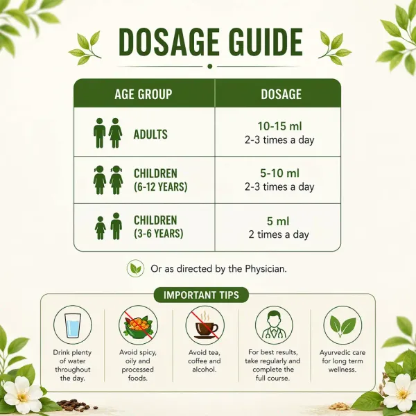 Ashwaveda_Pack_Of_3_Pathriveda_Kidney_Stone_Relief_Syrup_Bottle