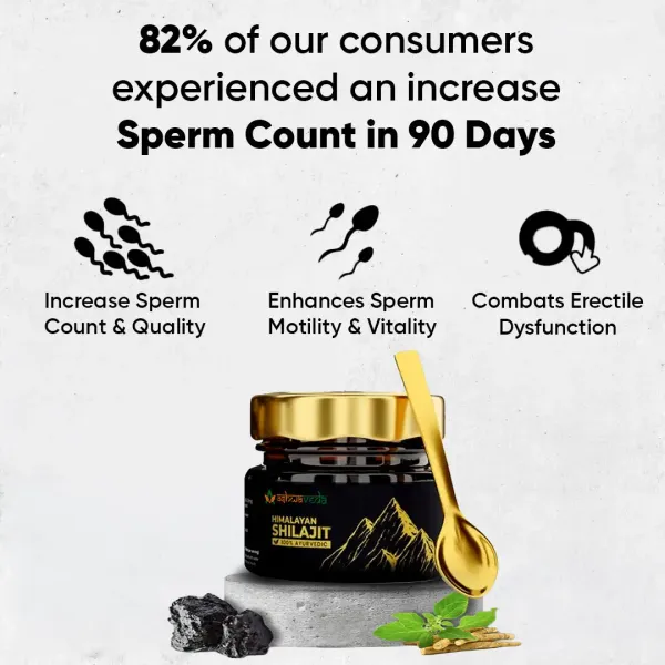 Ashwaveda_Pure_Shilajit_Resin_With_Kesar_Energy_And_Vitality