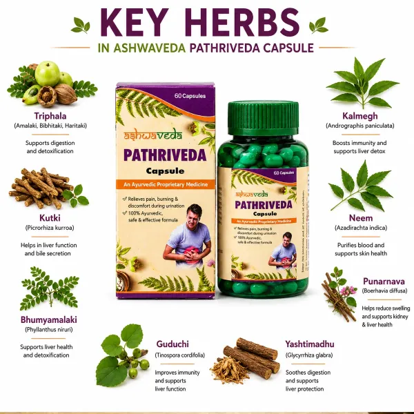 Ashwaveda_Pack_of_2Pathriveda_Kidney_Stone_Care_Combo_Capsules_And_Syrup