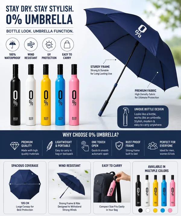 Navy_Blue_Compact_Windproof_Umbrella