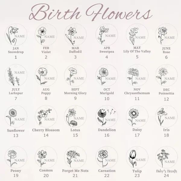 Custom_Birth_Flower_And_Name_Key_Chain