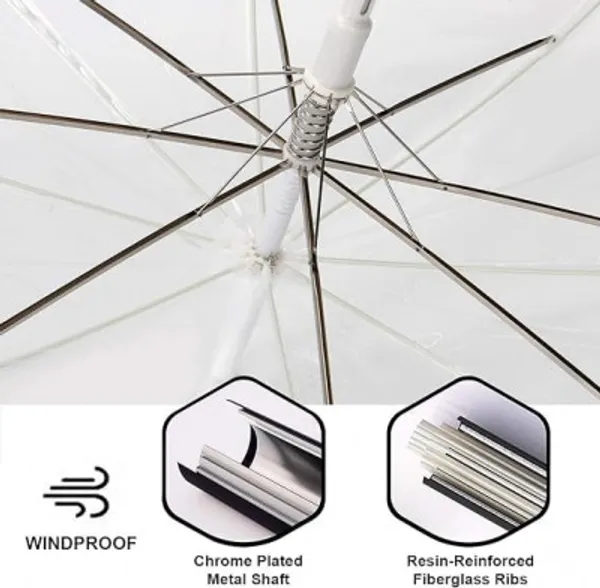 Transparent_Waterproof_Poe_Pvc_Canopy,_Fiberglass_Ribs_And_Plastic_J-Handle_Transparent_Umbrella_For_All_Age_Groups