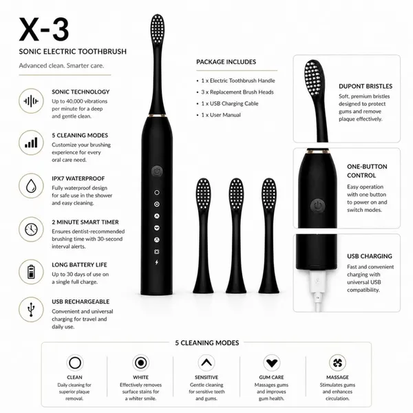 Multicolor_Ipx7_Waterproof_Abs_Plastic_Body_And_Soft_Dupont_Nylon_Bristles_Electric_Toothbrush_For_Adults,_Sensitive_Teeth,_Braces_Users