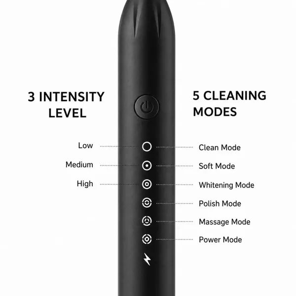 Multicolor_Ipx7_Waterproof_Abs_Plastic_Body_And_Soft_Dupont_Nylon_Bristles_Electric_Toothbrush_For_Adults,_Sensitive_Teeth,_Braces_Users