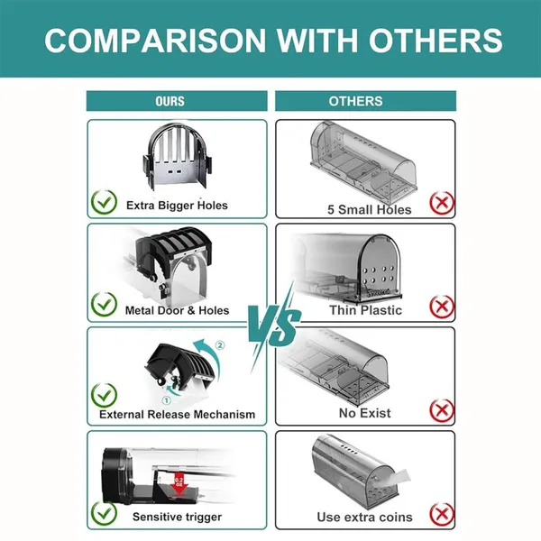Transparent_Reinforced_Galvanized_Iron_Rust-Proof_Wire_Mesh_Humane_Pest_Control_Trap_For_All_Age_Groups