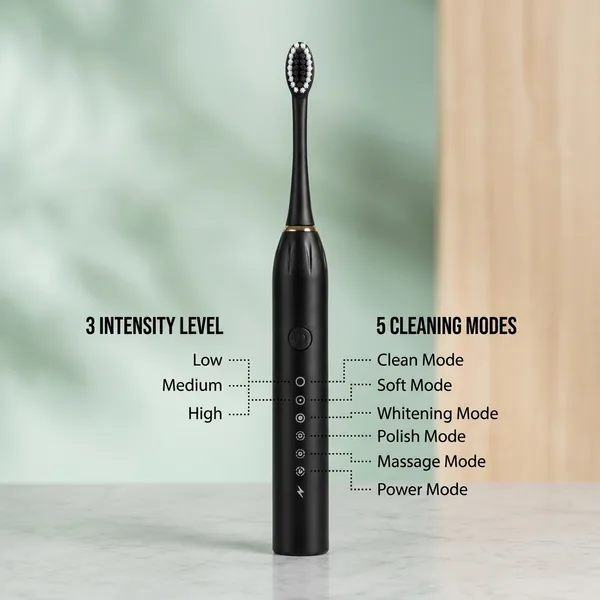 Multicolor_Ipx7_Waterproof_Abs_Plastic_Body_And_Soft_Dupont_Nylon_Bristles_Electric_Toothbrush_For_Adults,_Sensitive_Teeth,_Braces_Users