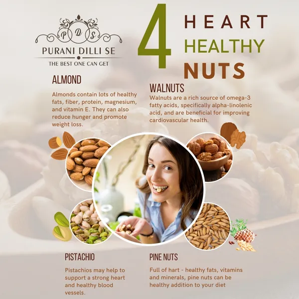 Afghani_Kagzi_Mini_Almond_Kernels/Badam_Giri