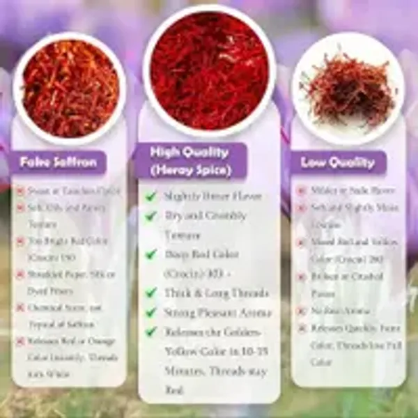 Saffron_Mogra_2gm_Pk